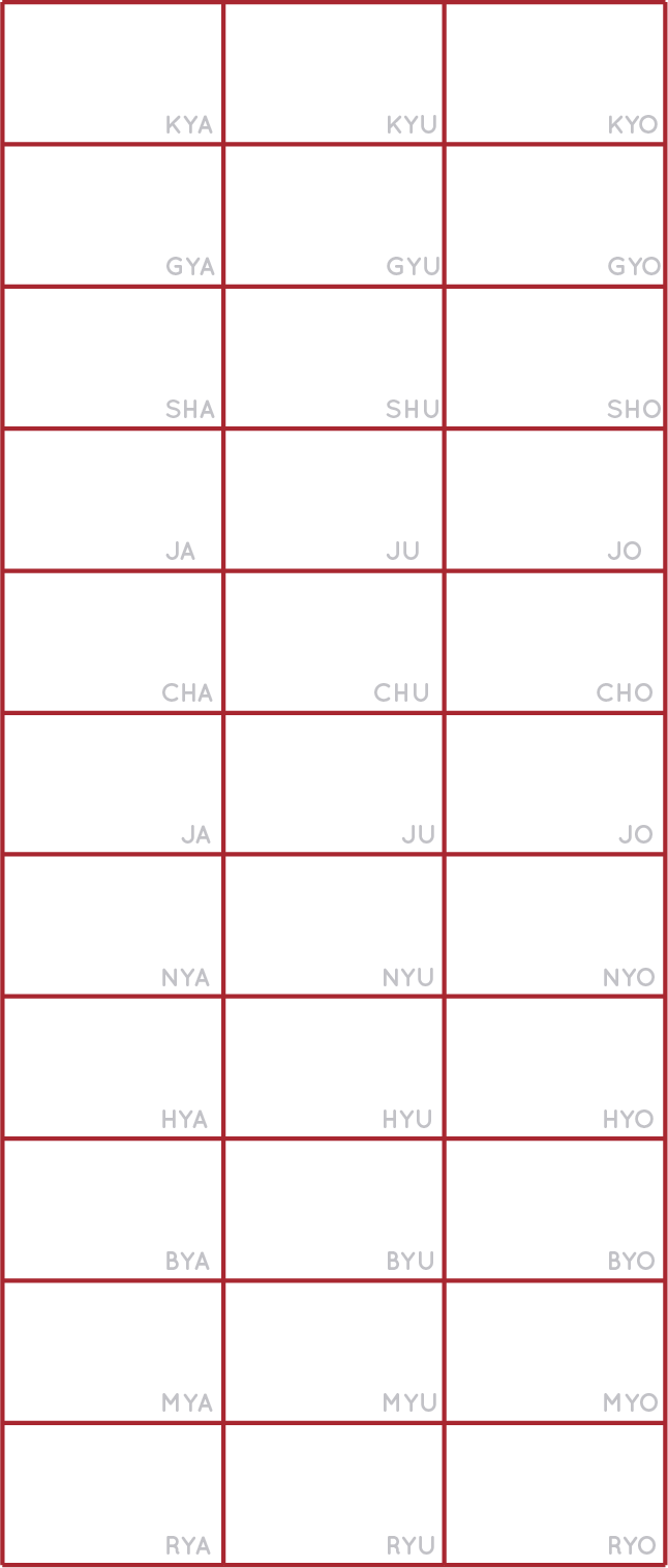 Tabela de junções do katakana